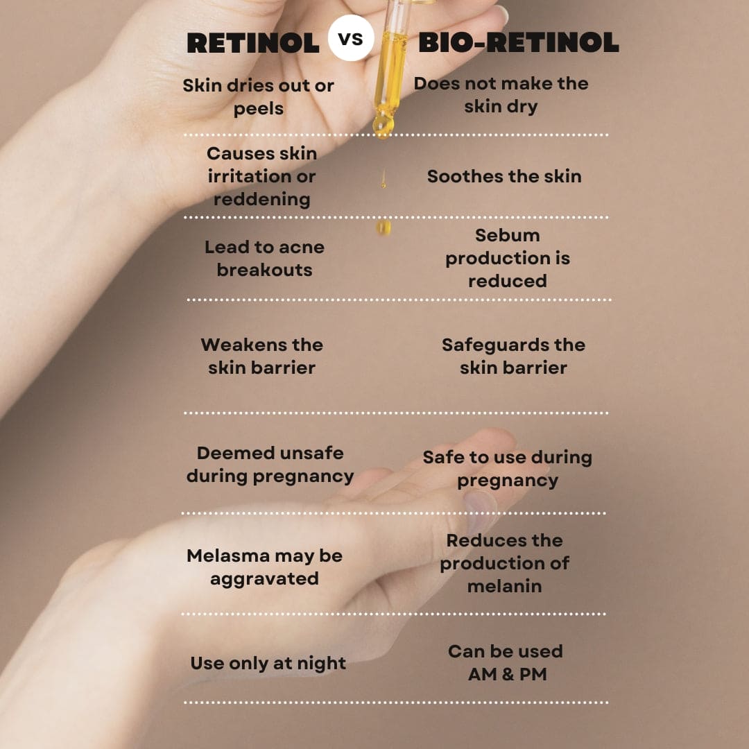 TREATMENT: TRANSFORM bio-Retinol + Bakuchiol Serum 30ml