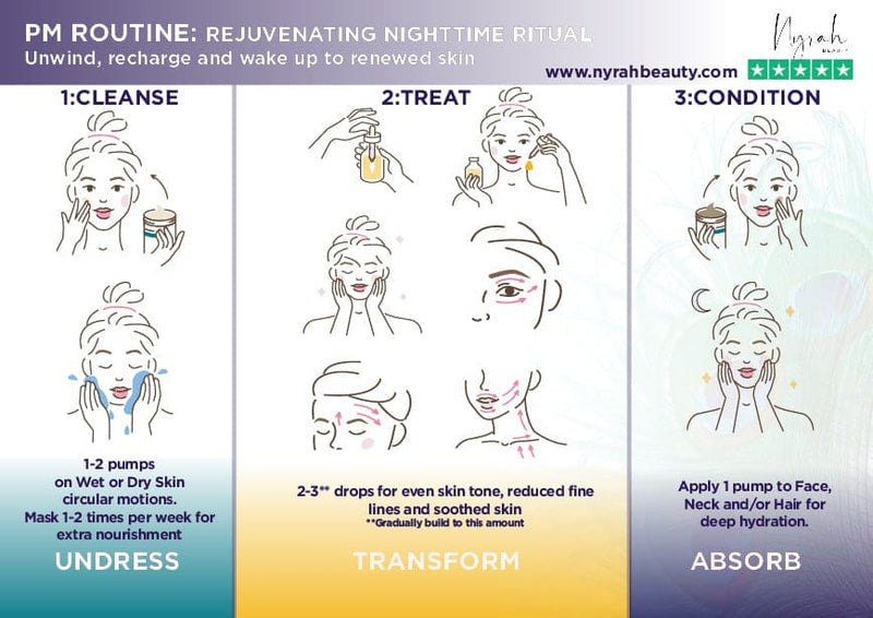 HAT BOX: Bio-Retinol + Vitamin Boost