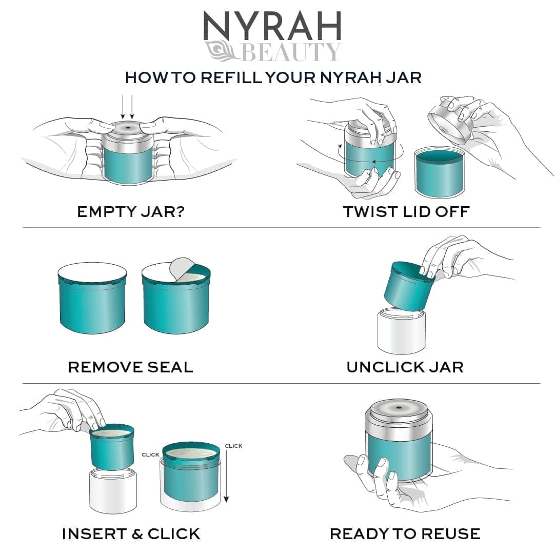 how to refill instructions