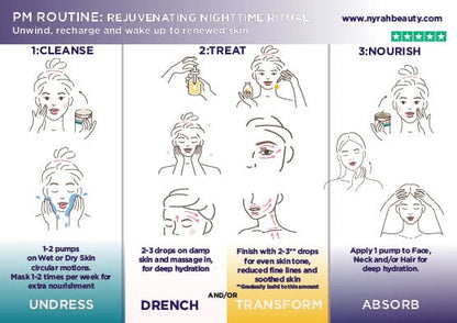 NYRAH BEAUTY PM  ROUTINE CARD INSTRUCTIONS